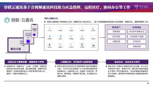 科技如何打造城市免疫力——基于130家科技公司梳理与562家企业调研的甲子智库分析