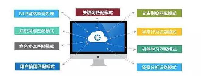 数据之光 东湖大数据迎国家信息中心调研，解码服务未来