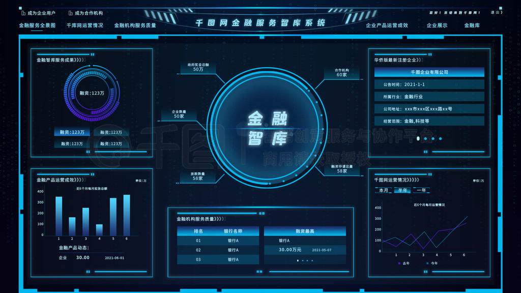 大数据金融可视化 重塑互联网数据服务的智能未来