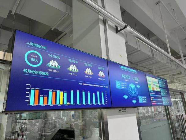 车间新“变” 员工新旧技能需融合和转化